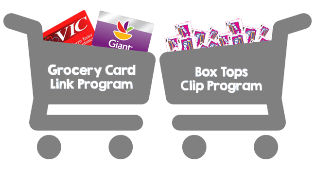 Box Tops and Grocery Card Programs